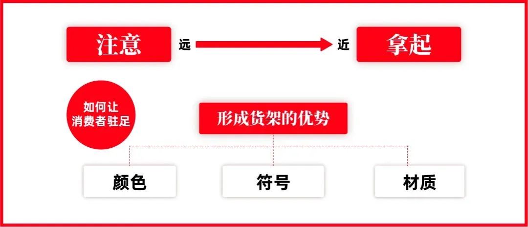 隅田川咖啡CMO：操盘两年从1到10，万字解读我眼中的品牌与增长