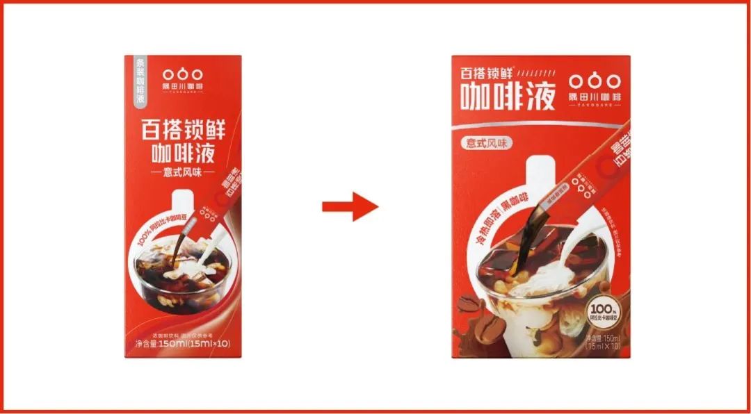 隅田川咖啡CMO：操盘两年从1到10，万字解读我眼中的品牌与增长