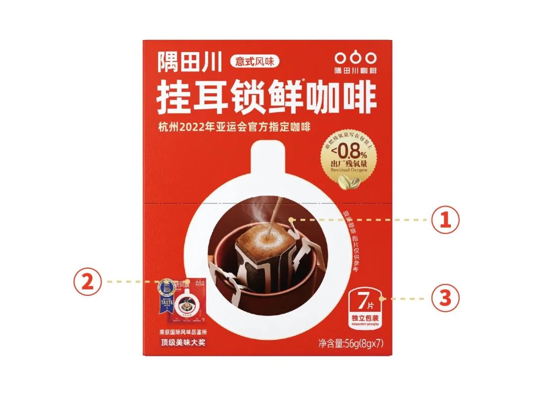 隅田川咖啡CMO：操盘两年从1到10，万字解读我眼中的品牌与增长