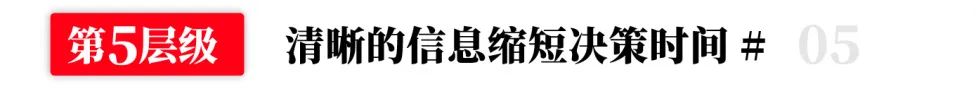 隅田川咖啡CMO：操盘两年从1到10，万字解读我眼中的品牌与增长
