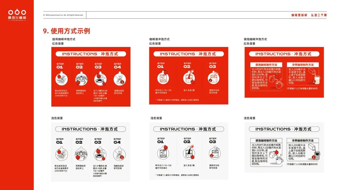 隅田川咖啡CMO：操盘两年从1到10，万字解读我眼中的品牌与增长