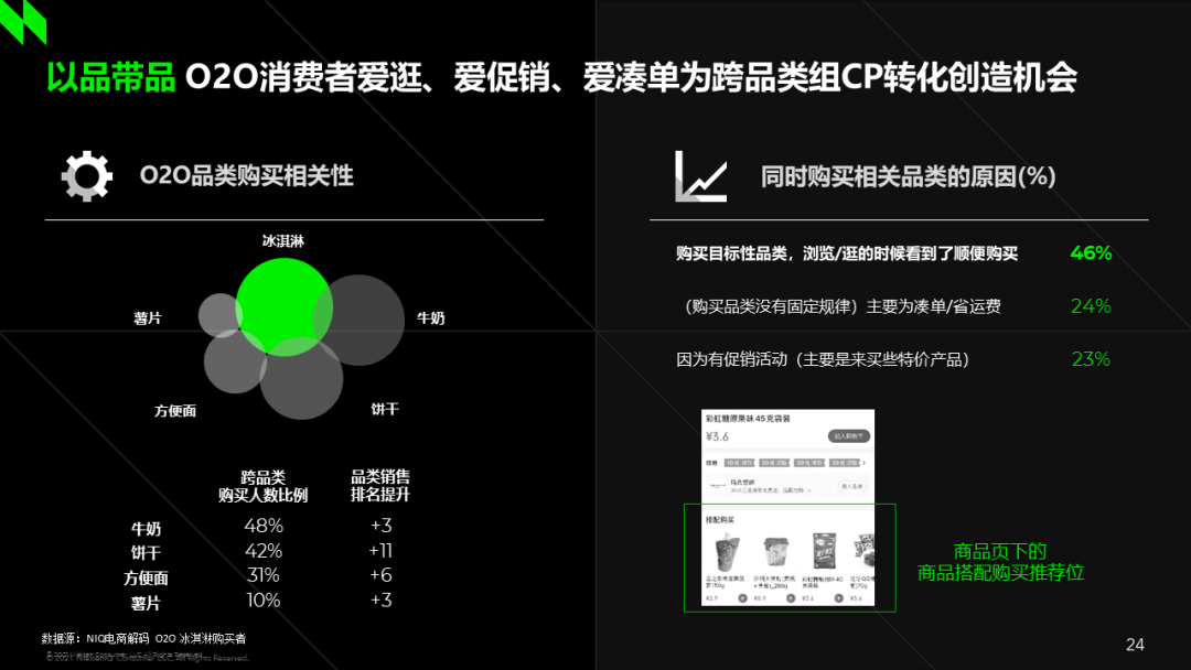 乳制品在后疫情时代如何跑赢未来？