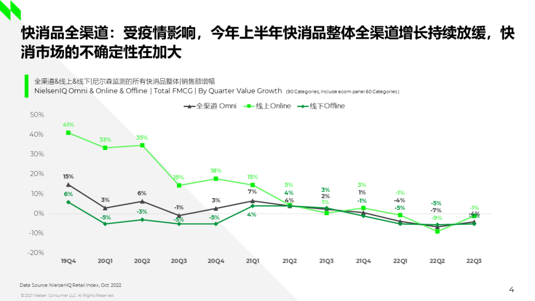 乳制品在后疫情时代如何跑赢未来？