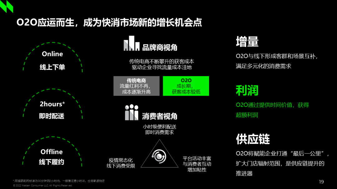 乳制品在后疫情时代如何跑赢未来？