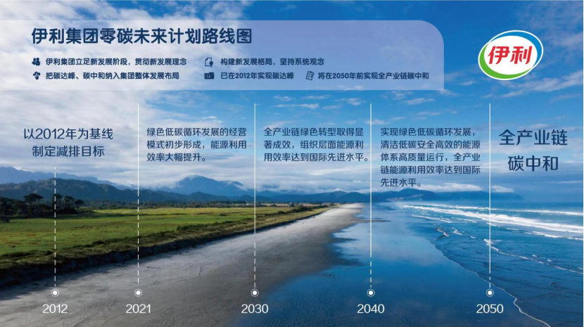 商务部等8部门联合认定!伊利获评全国供应链创新与应用示范企业