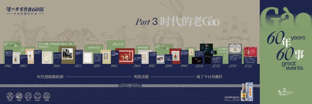 寻找一座城市的“老Gào”，“穿越者”泸州老窖特曲60版掀起回忆杀！