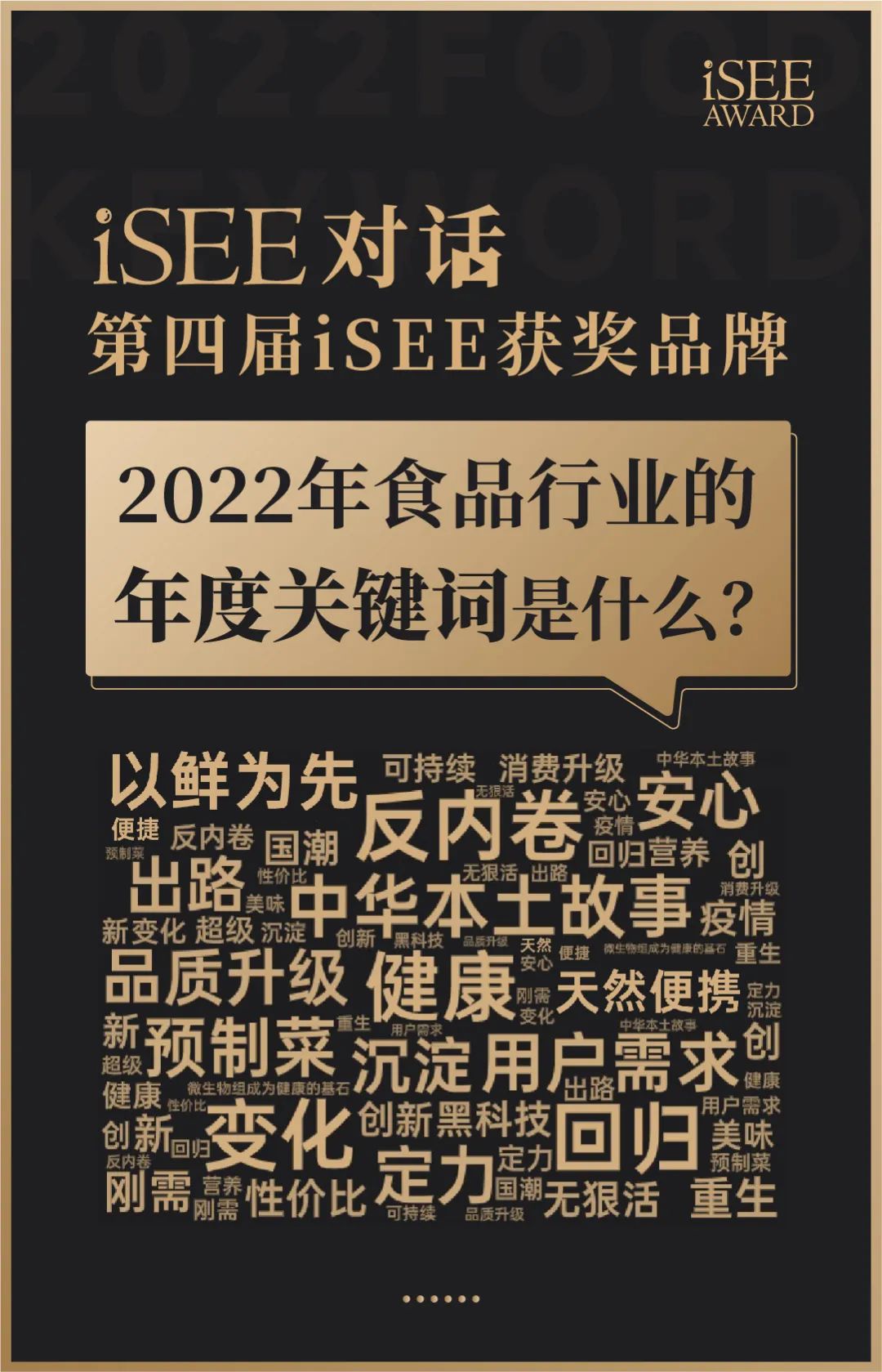 企业的年度复盘:健康、回归、反内卷、预制菜、用户需求