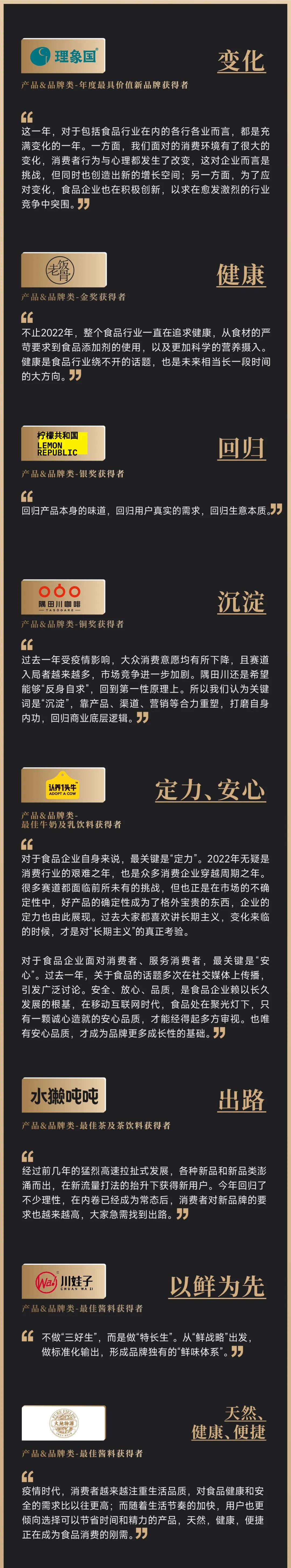 企业的年度复盘:健康、回归、反内卷、预制菜、用户需求