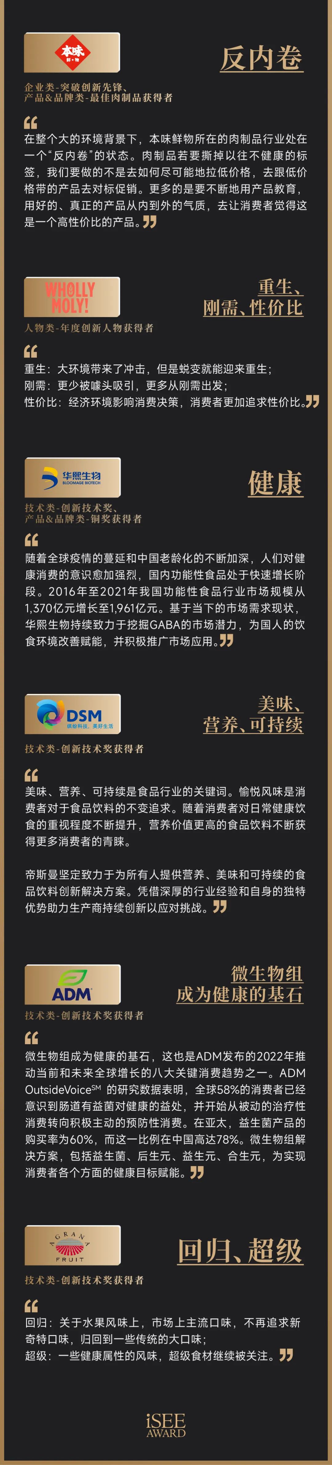企业的年度复盘:健康、回归、反内卷、预制菜、用户需求
