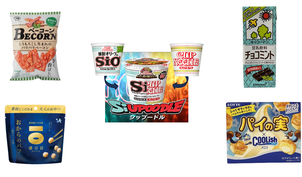 干货!对话英敏特:《全球食品饮料趋势2023》首发解读