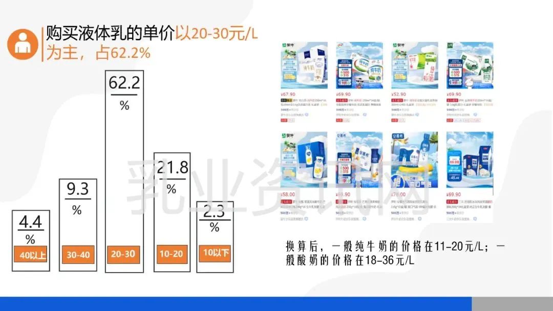 蒙牛、伊利、光明…哪些品牌的纯牛奶、酸奶被更多农村家庭选择？