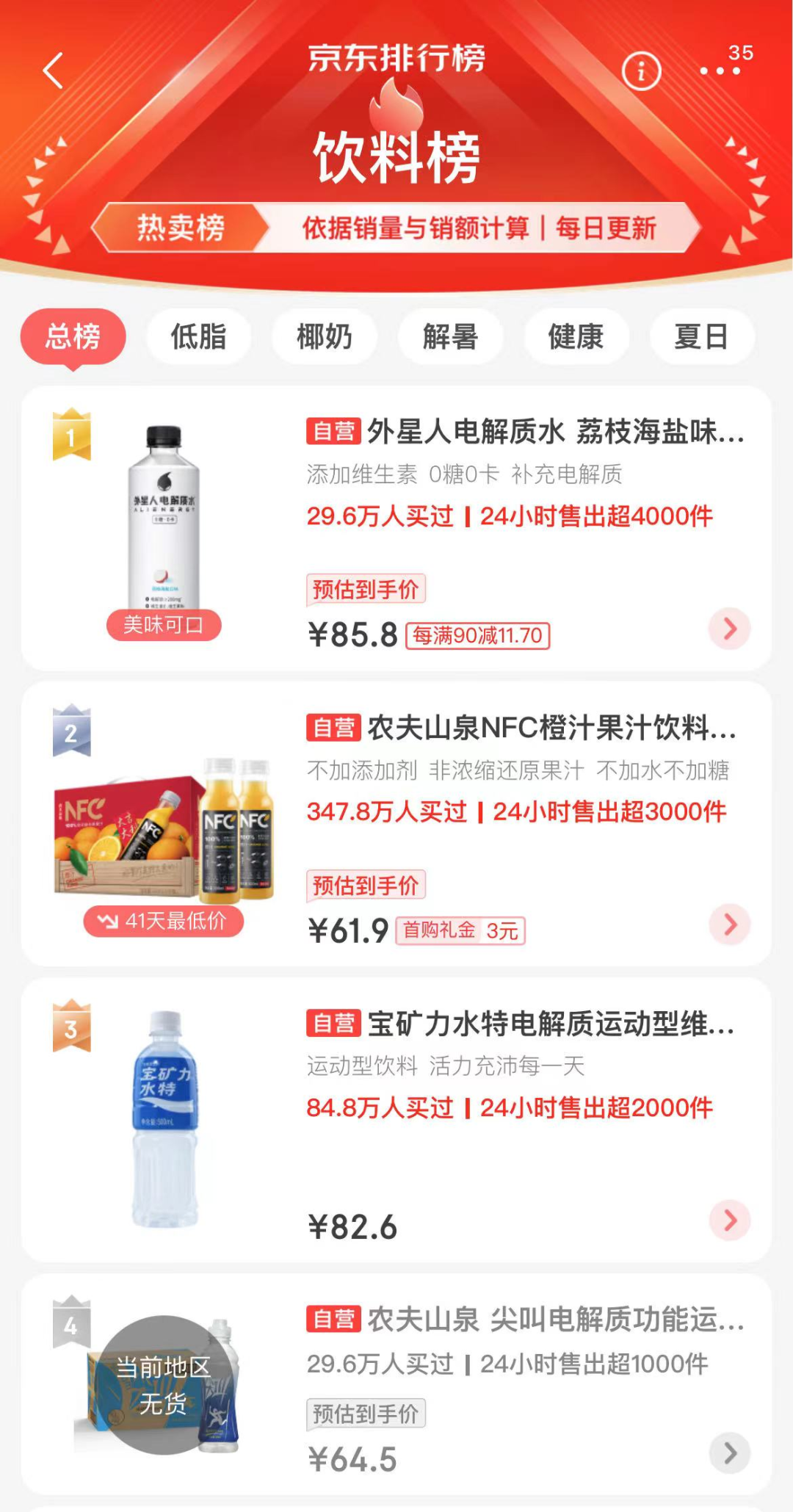 元气、农夫领衔,卖脱销的电解质水喜提“c位”!