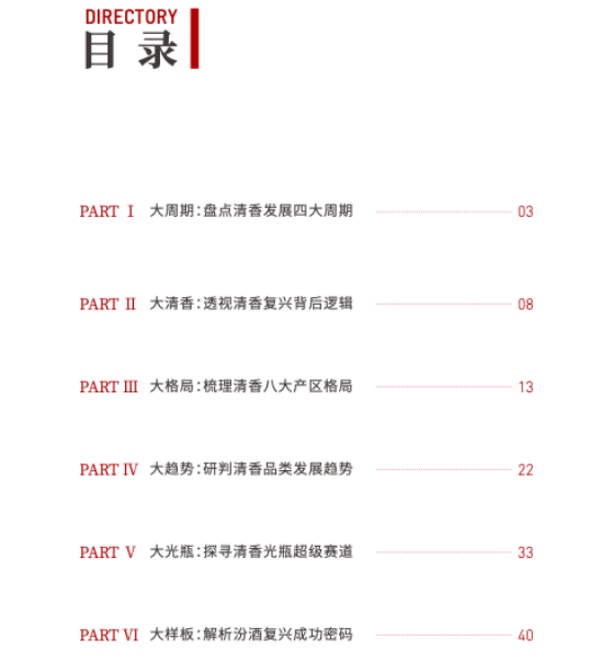 两万字、六大板块：《大清香复兴——中国清香酒产业高质量发展白皮书》即将首发！