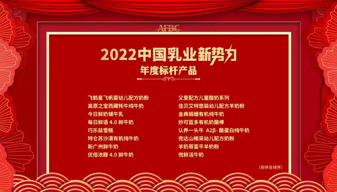 六大奖项花落谁家?“2022中国乳业新势力年度评选”结果公布!