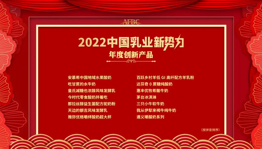 六大奖项花落谁家?“2022中国乳业新势力年度评选”结果公布!