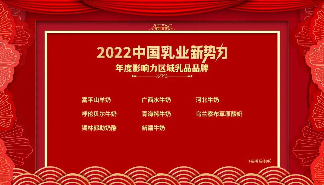 六大奖项花落谁家?“2022中国乳业新势力年度评选”结果公布!