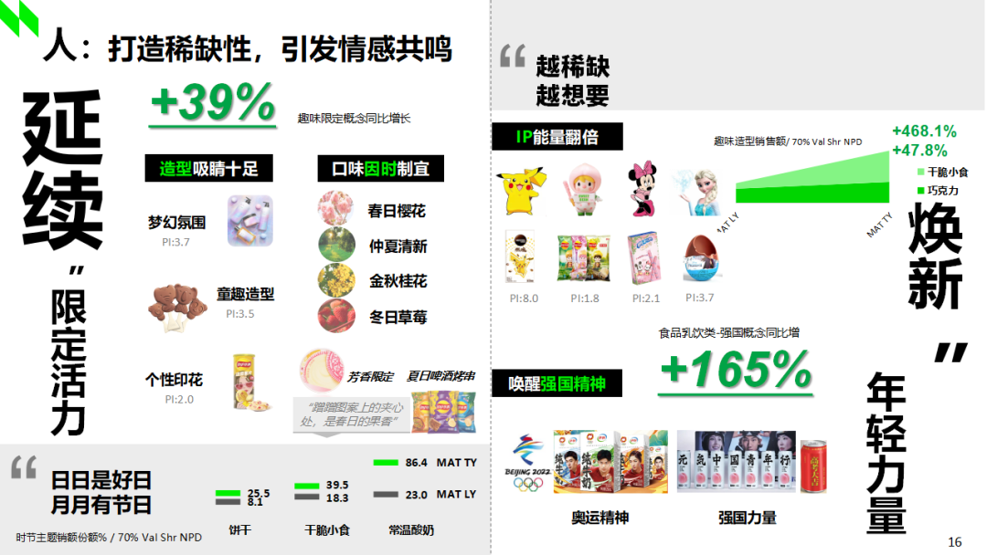 激荡40年,休闲零食如何赢得这个时代?