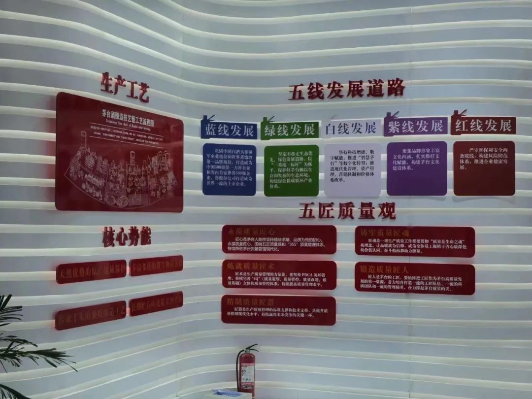 科技赋能+创新驱动,茅台荣获中国食品工业科技进步奖