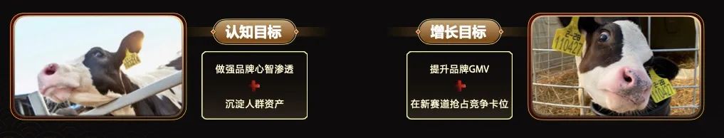 抖音电商：2023食品健康行业8大趋势发布！亿级行业用户如何带来千亿增长？