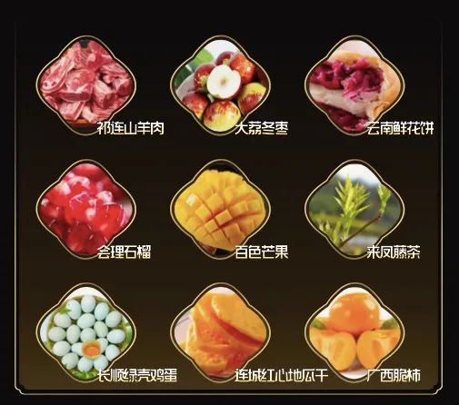 抖音电商：2023食品健康行业8大趋势发布！亿级行业用户如何带来千亿增长？