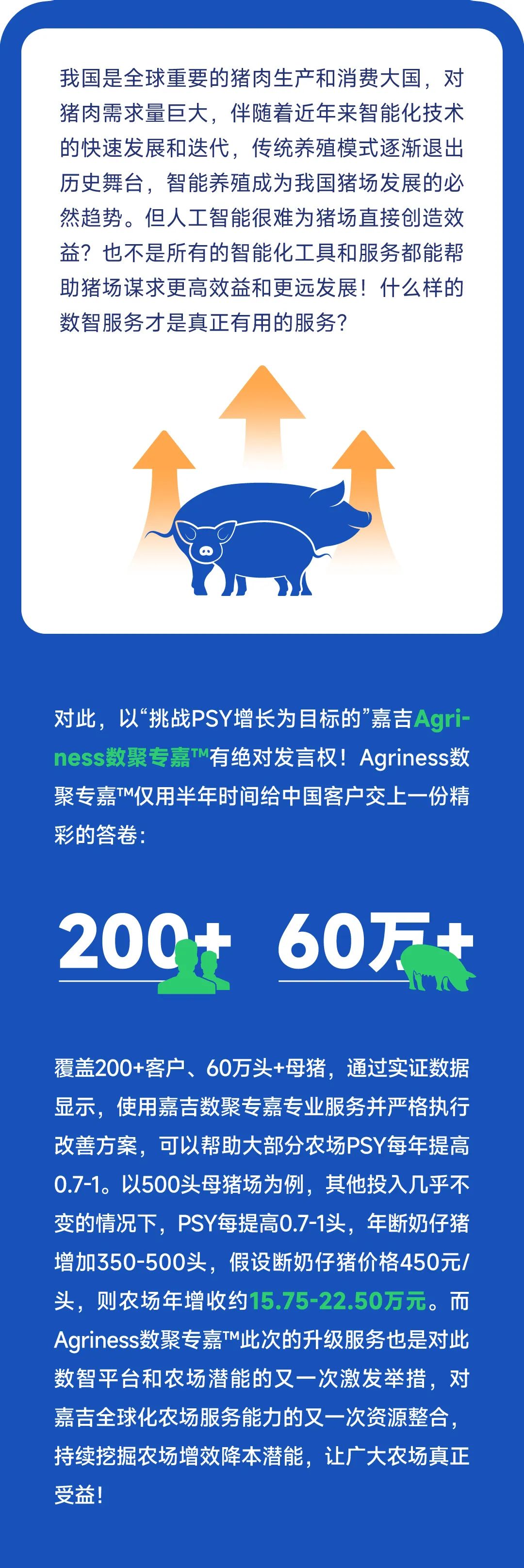 全新升级版高效养猪