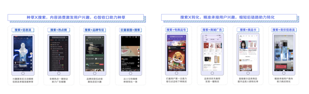 曹虎：2023年企业如何通过种草实现生意重启增长？