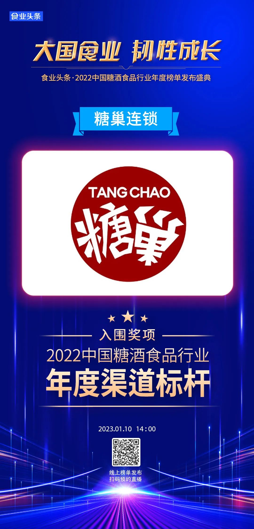 年度渠道标杆 | 糖巢连锁：以“为人民省钱”为宗旨，开店成功率超95%