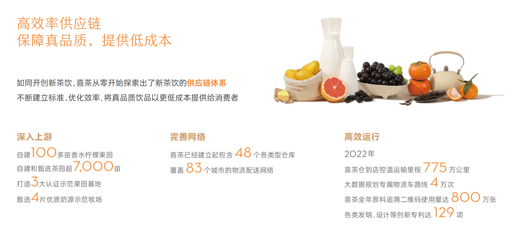 喜茶掉头，不想继续做“顶流”？