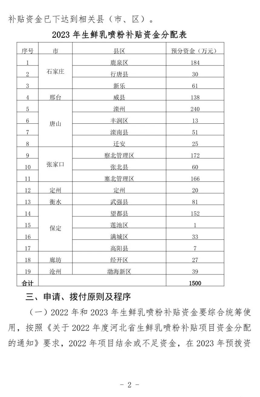 生鲜乳应收尽收,确保不发生“倒奶事件”
