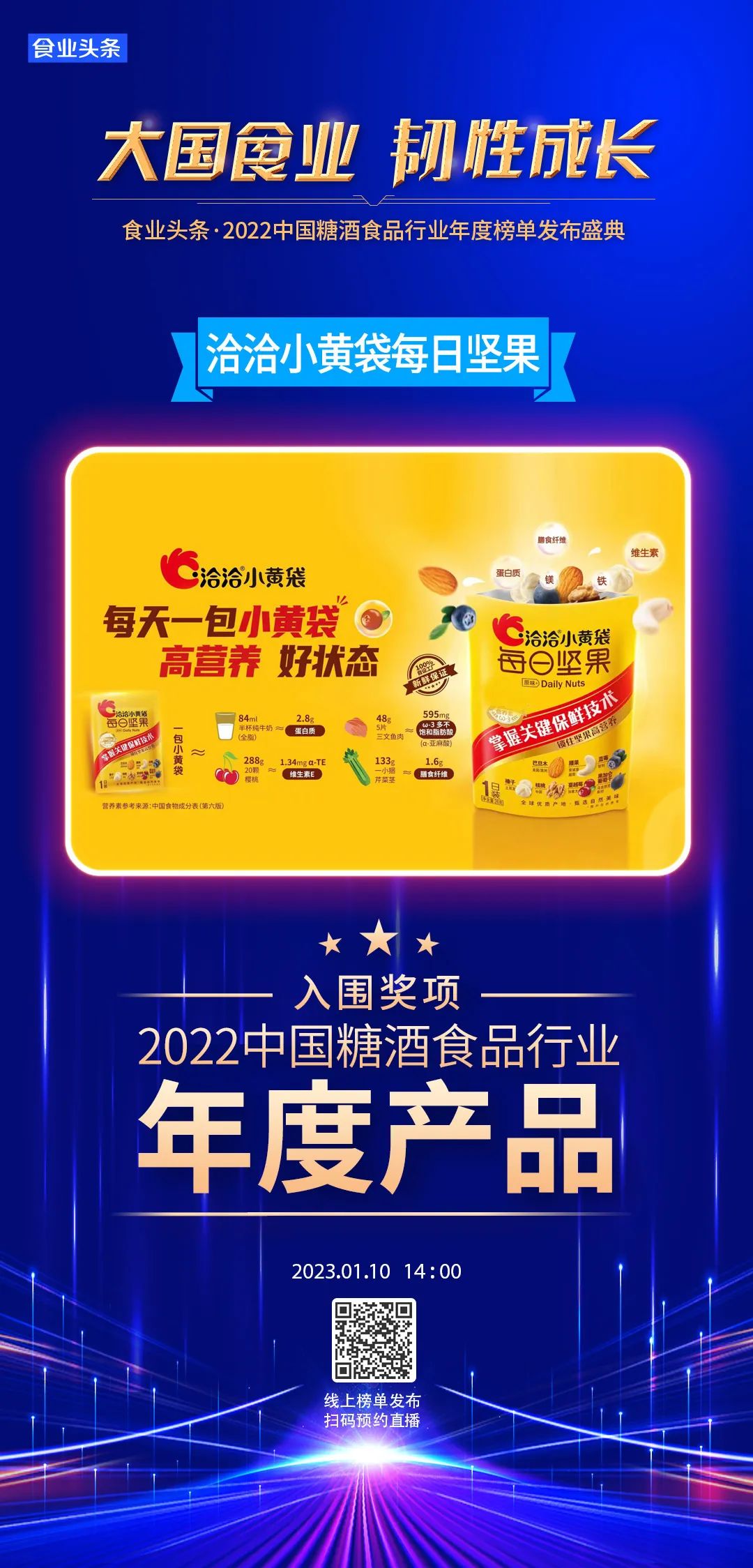 年度产品 | 洽洽小黄袋每日坚果:从零食到膳食,累计销量超10亿包!