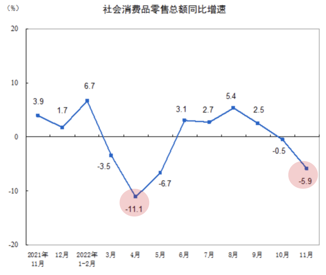 没想到这些商场今年都关闭了