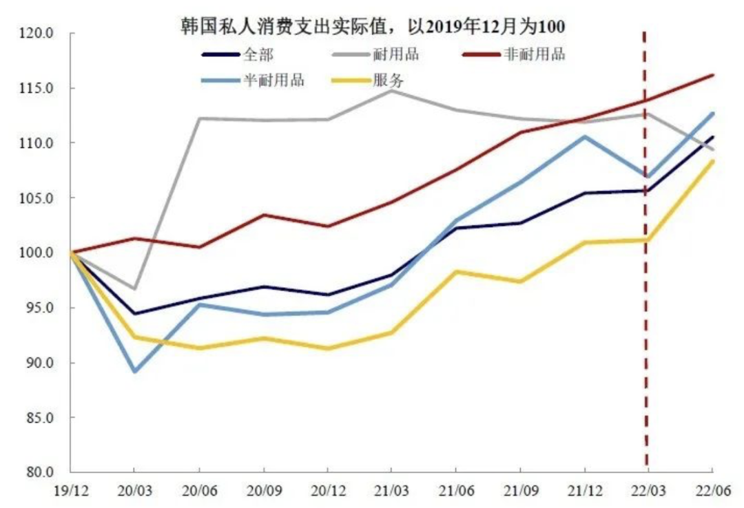 没想到这些商场今年都关闭了