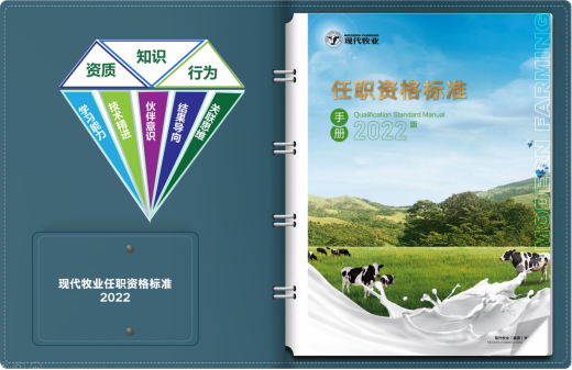 现代牧业：已布局规模牧场超50个、奶牛突破42万头