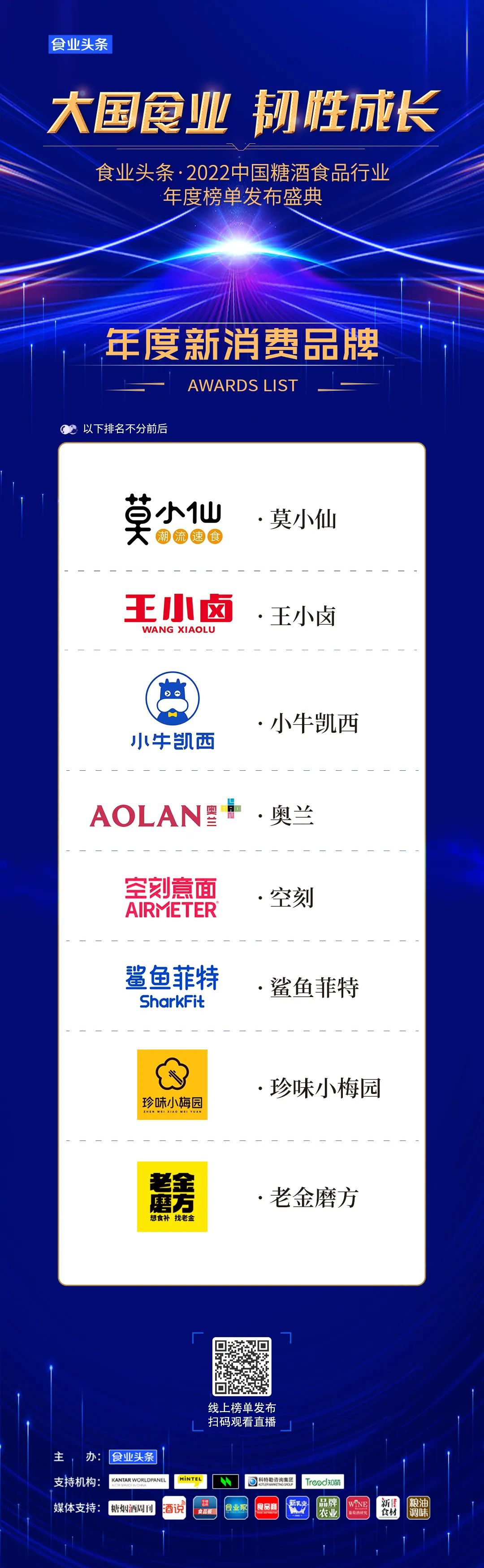 食业头条·2022中国糖酒食品行业“年度新消费品牌”榜单