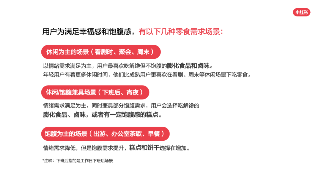 小红书零食行业用户洞察报告新鲜出炉!让行业营销更“好恰”