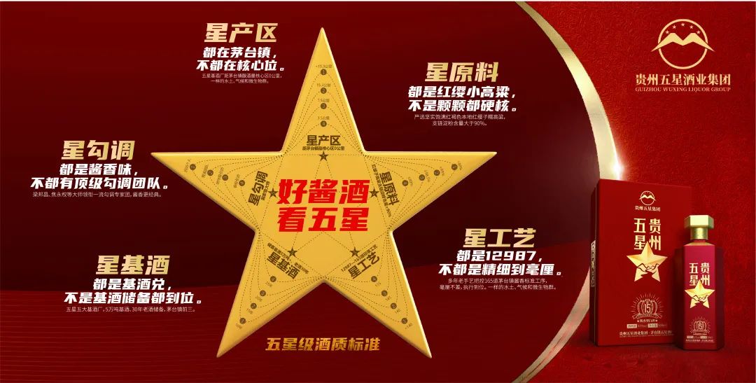 大咖齐祝福！贵州五星展宏图，开启全国新征途