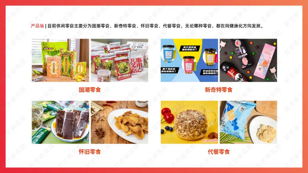 町芒研究院：《2022食品饮料趋势洞察白皮书》