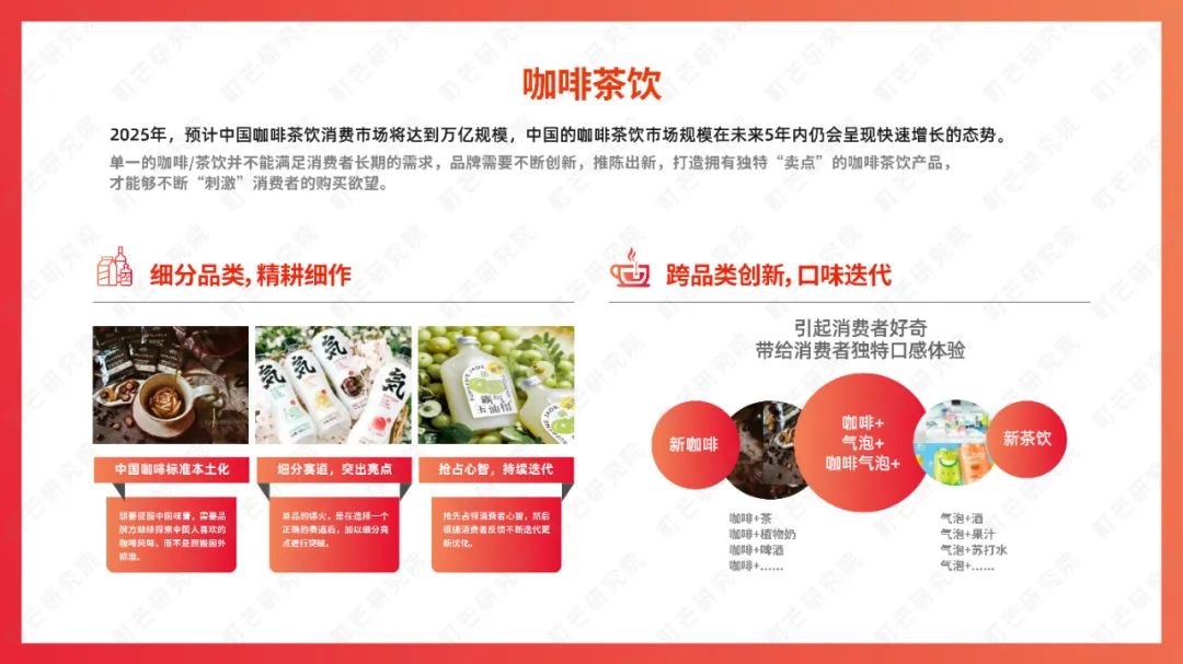 町芒研究院：《2022食品饮料趋势洞察白皮书》