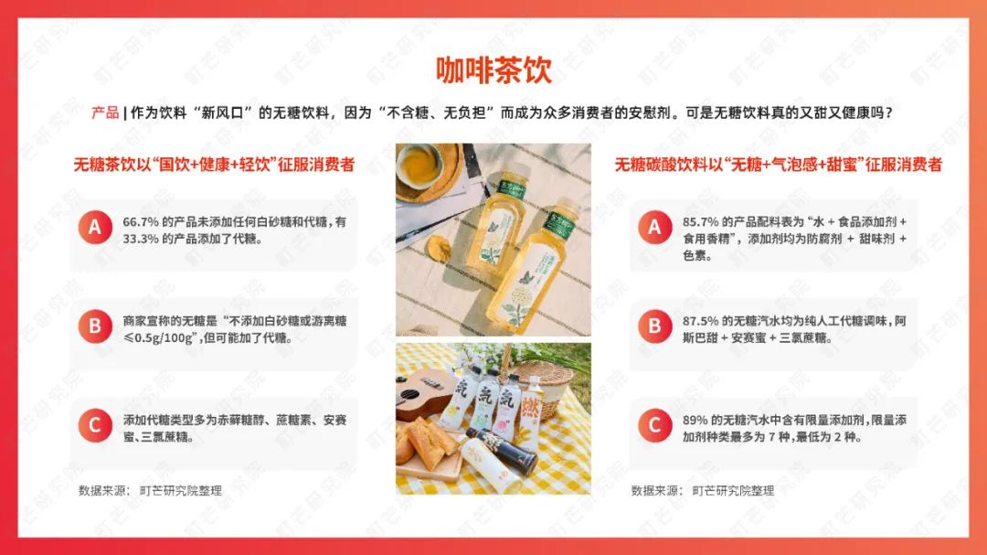 町芒研究院：《2022食品饮料趋势洞察白皮书》