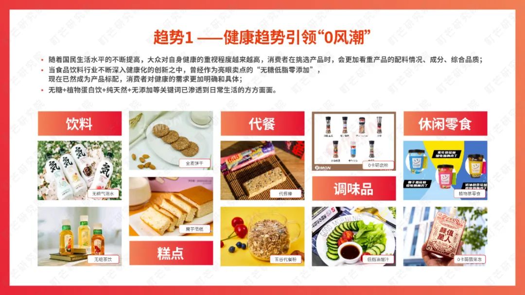 町芒研究院：《2022食品饮料趋势洞察白皮书》