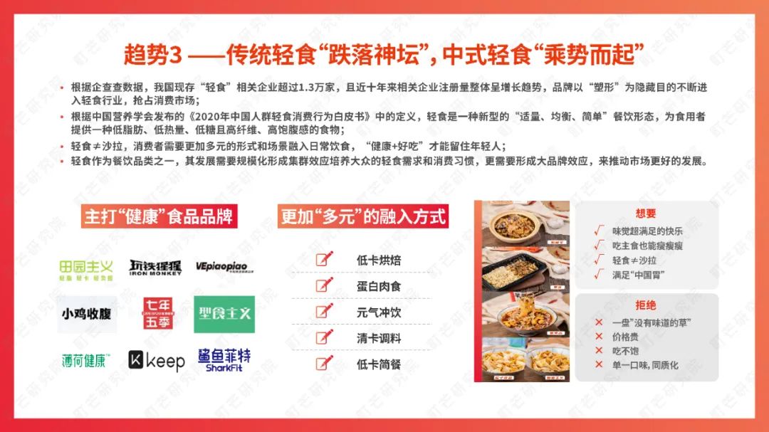 町芒研究院：《2022食品饮料趋势洞察白皮书》