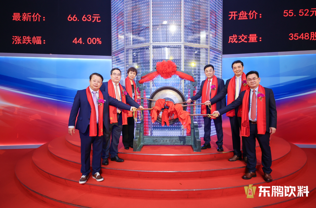 对话东鹏饮料蒋薇薇：逆势增长三年，2023 “顺势”做些什么？