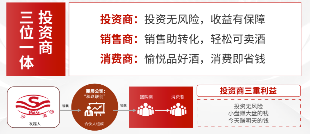 超竞争环境下,老名酒如何复兴?复盘沙河酒业的战略与抉择