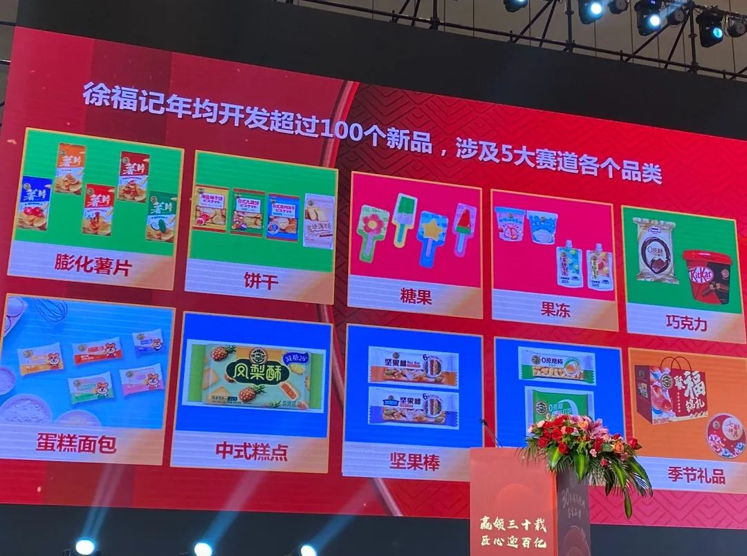 曾年销60亿,却被抛弃:春节的“糖果大王”,为何不甜了