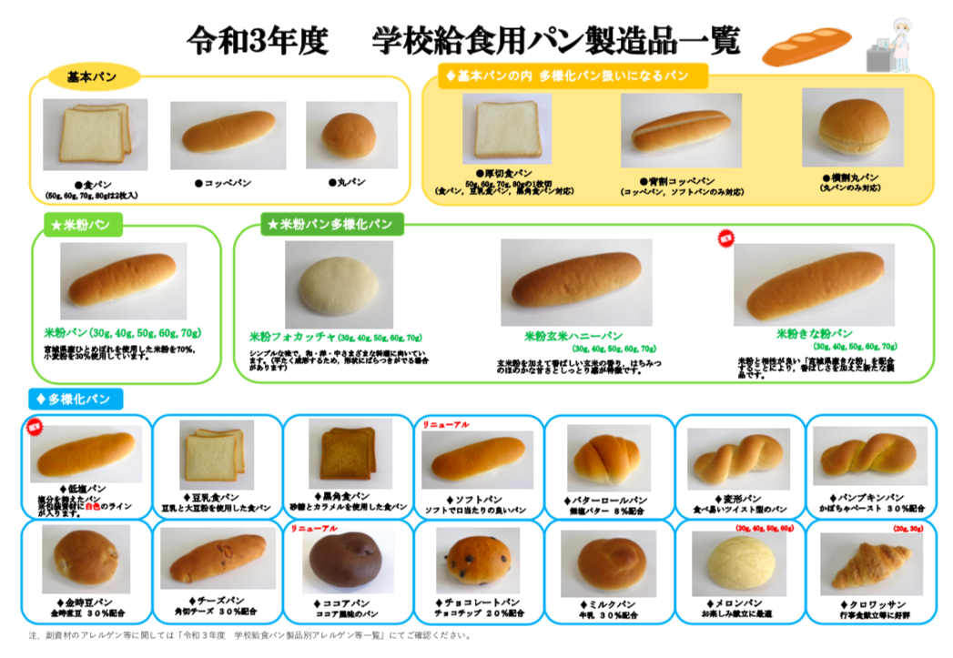 在日本面包主食化，竟是因为推行了半世纪的校餐制度