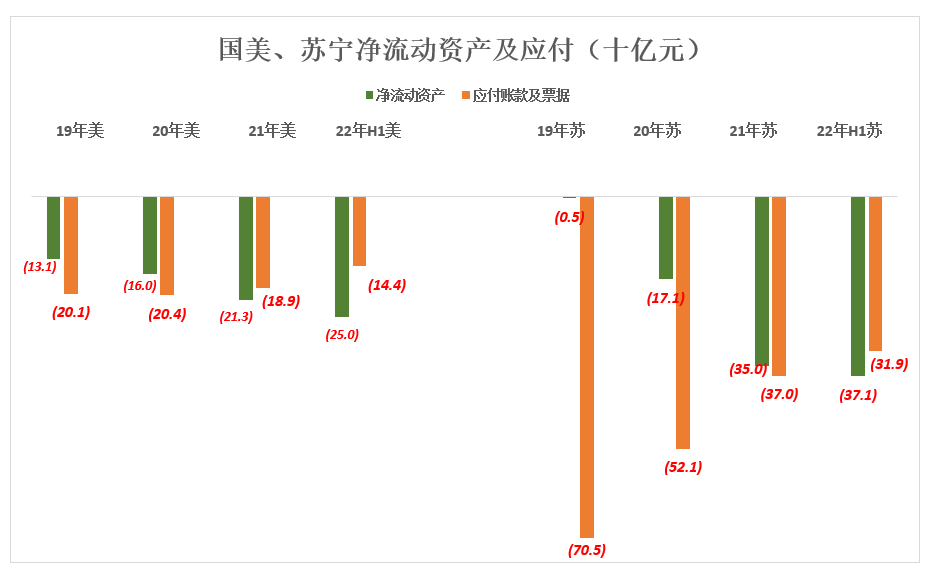 黄光裕做错了什么