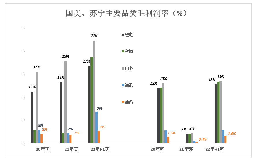 黄光裕做错了什么