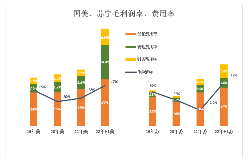 黄光裕做错了什么