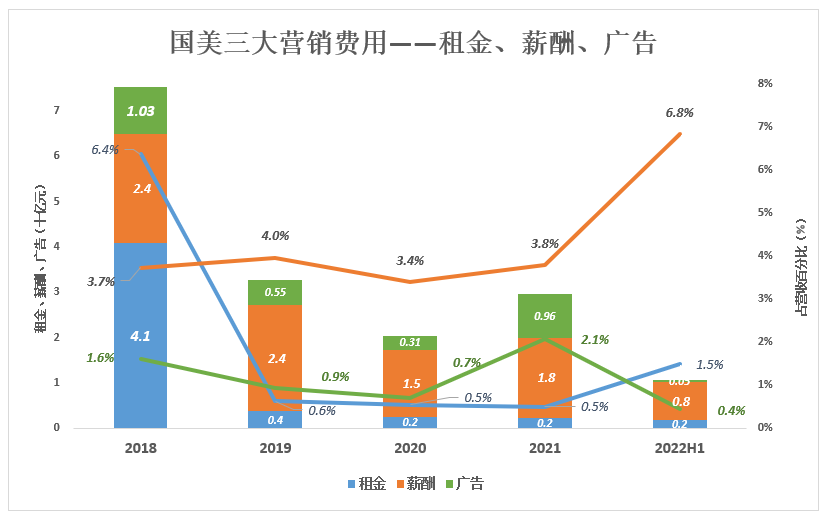 黄光裕做错了什么