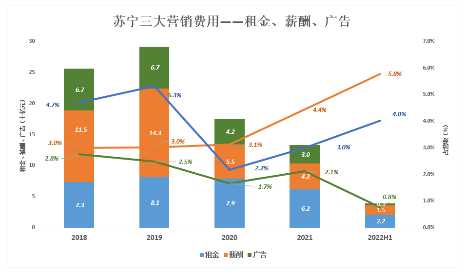 黄光裕做错了什么
